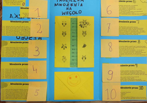 Lapbook z rymowankami ułatwiającymi zapamiętanie tabliczki mnożenia.