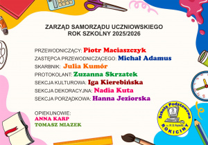 Zdjęcie 1 na 1