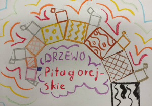 Drzewo pitagorejskie.